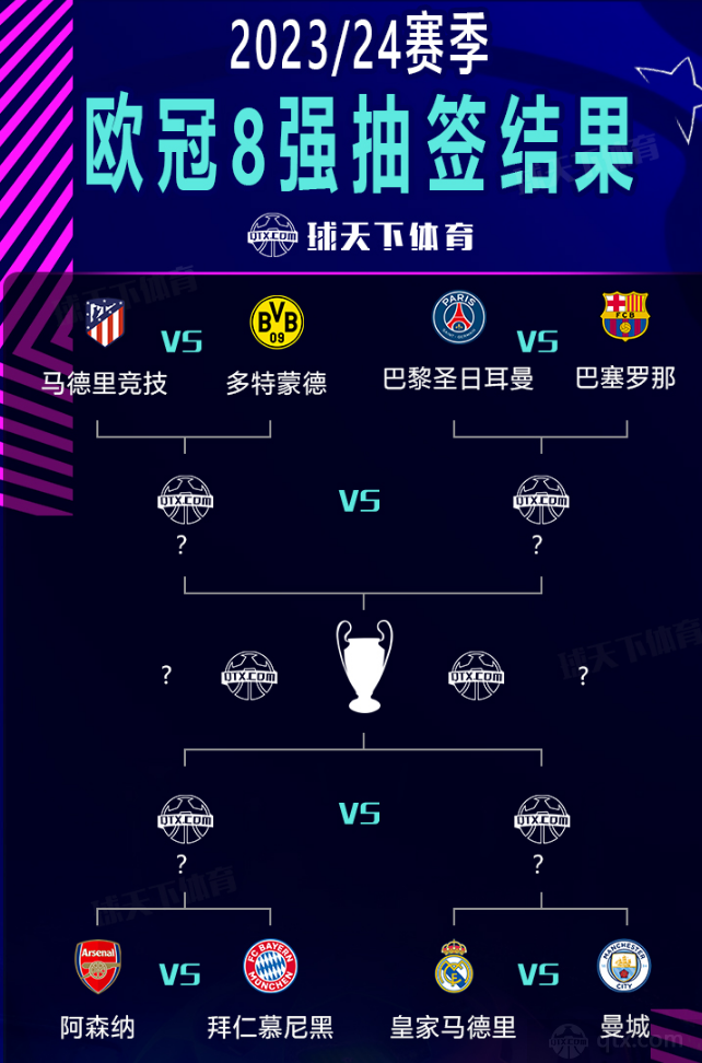 但近年来