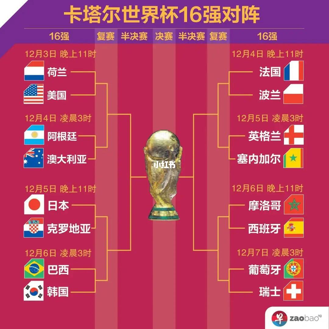 在年轻群